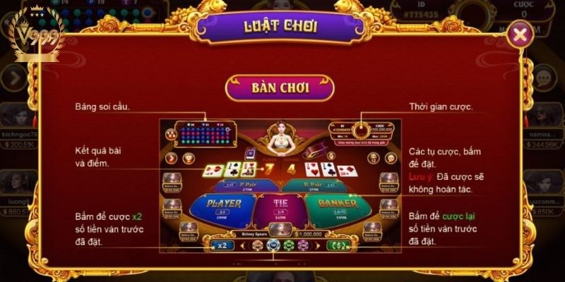  Hiểu quy tắc để chơi game một cách hiệu quả