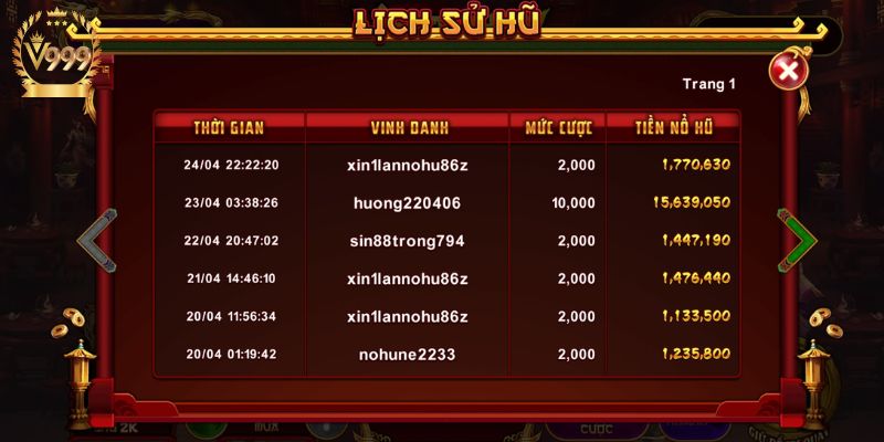 Lịch sử nổ hũ trong game slot Lộc Đỉnh Ký 